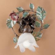 Tyylikäs seinä- tai kattovalaisin ROSAIO