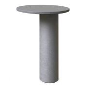 LEDS-C4 kiinnitysruuvit ruostumaton teräs, Moal-kiinnitykseen